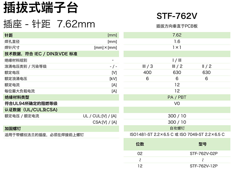 插拔式端子臺(tái)-插座STF-762V(圖1)