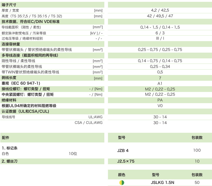 通用型接地端子JSLKG 1.5N(圖1)