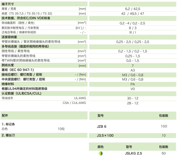 通用型接地端子JSLKG 2.5(圖1)