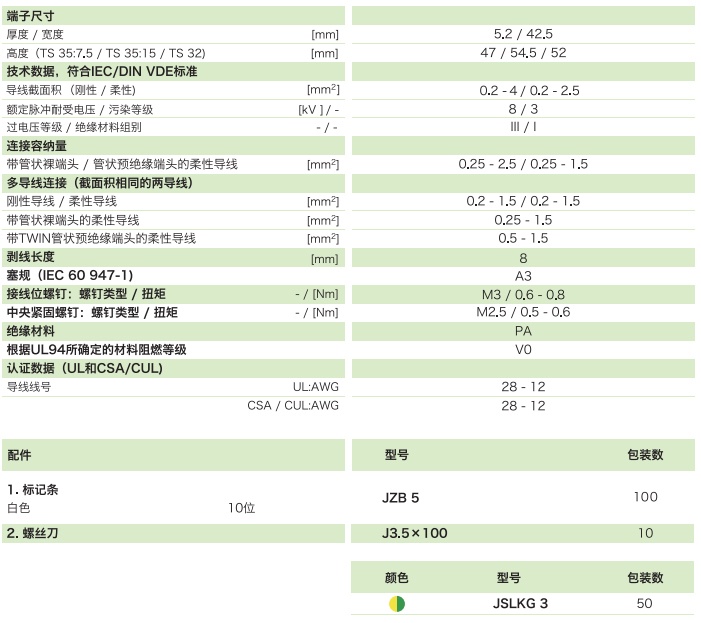 通用型接地端子JSLKG 3(圖1)