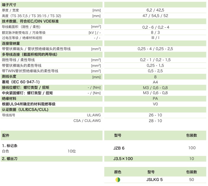 通用型接地端子JSLKG 5(圖1)